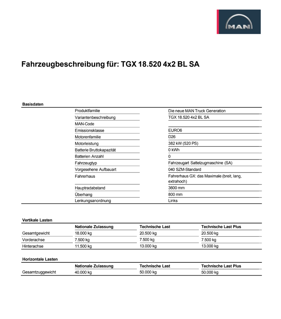 MAN TGX 18.520 D26 (MAN Motor)